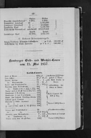 Hamburger Geld- und Wechsel-Cours vom 15. Mai 1857.