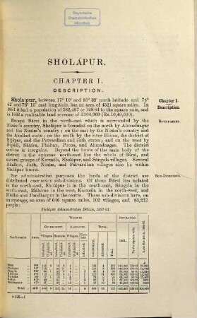 Gazetteer of the Bombay Presidency : Under Government Orders, Volume XX.. Sholápur