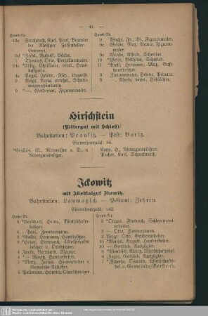 Hirschstein (Rittergut mit Schloß)