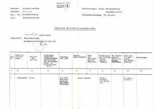 Evangelischer Friedhof Kirchheim am Ries