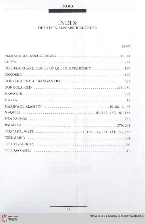 Index of sites in alphabetical order