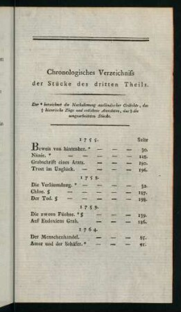 201-204, Chronologisches Verzeichniss der Stücke des dritten Theils