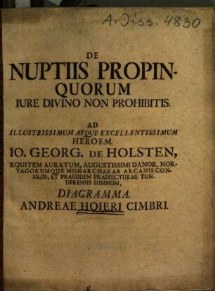 De Nuptiis Propinquorum Iure Divino Non Prohibitis : Diagramma