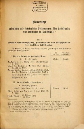 Annalen des Deutschen Reiches für Gesetzgebung, Verwaltung und Volkswirtschaft : staatsrechtl., volkswirtschaftl. u. statistisches Jahrbuch ; Materialiensammlung u. Reformzeitschr. 1890