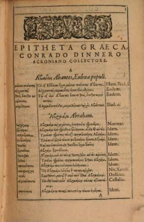 Epithetorvm Graecorvm Farrago Locvpletissima : Additus etiam in fine Index Latinorum nominum quae Graecis vel una, vel pluribus apellationibus respondent ...