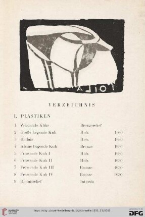 Verzeichnis (1-106)