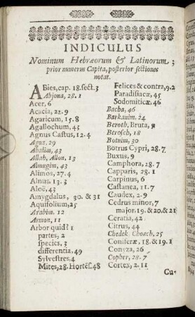 Indiculus Nominum Hebræorum & Latinorum.