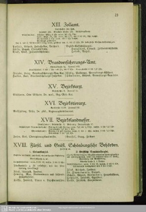 XVI. Bezirkstierarzt