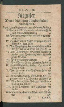Register Derer hierinnen abgehandelten Kranckheiten