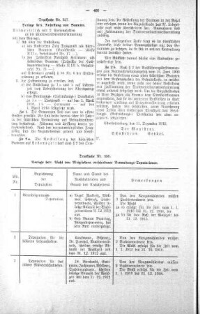 No. 22 (339-362) (357,358), 18. Dezember 1912