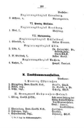 Taubstummenanstalten