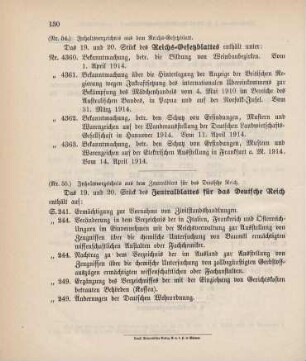 Nr. 54: Inhaltsverzeichnis aus dem Reichs-Gesetzblatt