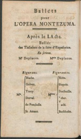 Ballets