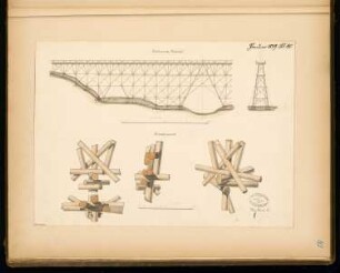 Hölzerner Viadukt Monatskonkurrenz Januar 1879: Aufriss Seitenansicht, Querschnitt 1:250, Konstruktionsdetails; 2 Maßstabsleisten