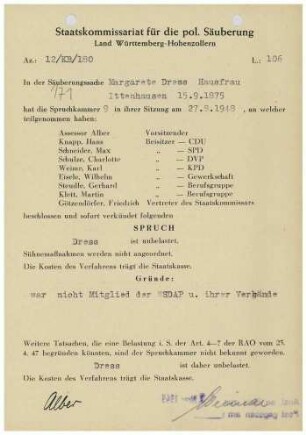 Dress, Margarete