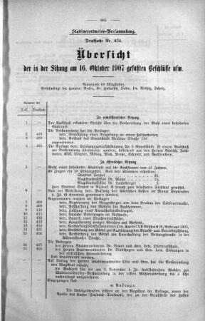 Übersicht der in der Sitzung gefaßten Beschlüsse u.s.w. (434.), 16. Oktober 1907