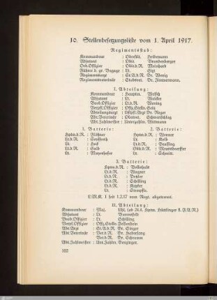 10. Stellenbesetzungsliste vom 1. April 1917