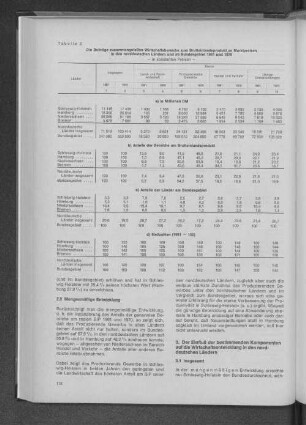 Tabelle 2: Die Beiträge zusammengefaßter Wirtschaftsbereiche zum Bruttoinlandsprodukt zu Marktpreisen in den norddeutschen Ländern und im Bundesgebiet 1961 und 1970