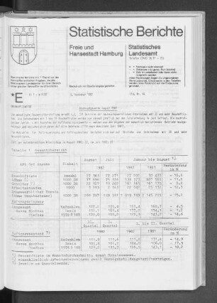Bauhauptgewerbe August 1982 : Lfd. Nr. 46