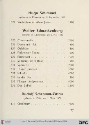 Hugo Schimmel (Nr.524)