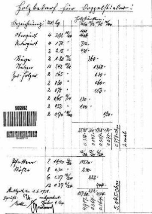 Kornwestheim Pbf: Empf.-Gebäude Bst.-Überdachung STA,Dach,Holzbedarf für Doppelstieler,TB