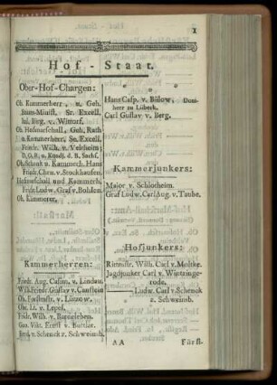 Hof-Staat