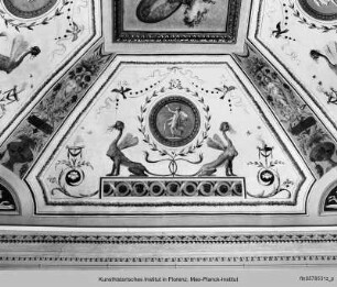 Decken- und Wanddekoration : Allegorie der Fortezza