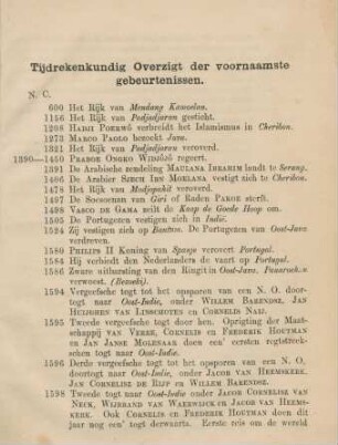 Tijdrekenkundig overzigt der voornaamste gebeurtenissen