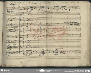 Aria: "Begli occhi d'amore / Zufrieden durch Liebe"