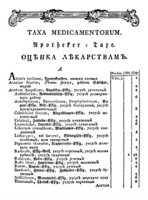 Taxa Medicamentorum Apotheker - Taxe. ОЦБНКА ЛБКАРСТВАМБ