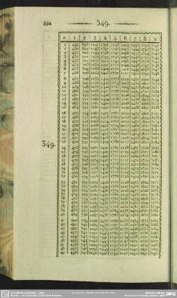 349