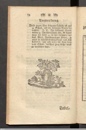 Anmerkung [zu nachfolgender Tabelle].