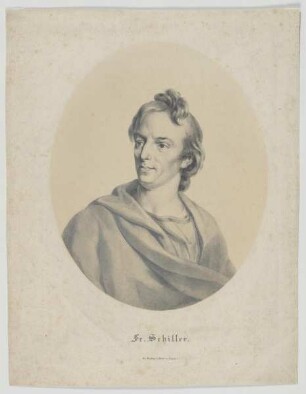 Bildnis des Friedrich Schiller