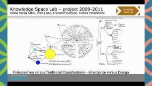Floating classifications - Knowledge Organization Systems in past, present and future