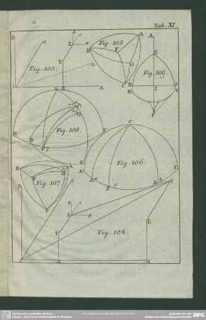 [Fig. 103. - 109.]