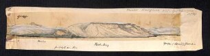 Zeichnung der Küste von Ost-Spitzbergen von Theodor Heuglin
