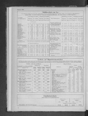 Eisenbahnverkehr