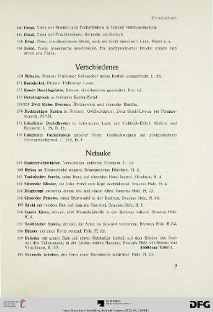 Verschiedenes (Nr. 170-178)