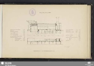 Type 45, gebaut 1867