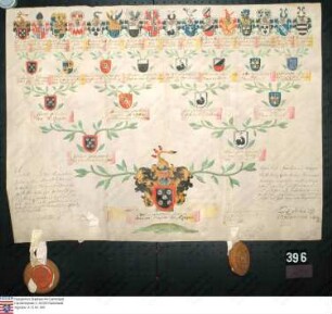 Ahnenprobe des Carl Anton Johann Damian v. Sickingen, Pergament
