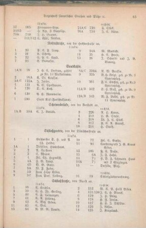 Sandkuhle. Schevenbrücke. Schloßgarten. Schloßstraße. [Schülperbaum. Schulstraße. Schumacherstraße. Schützenstraße. Schwanenweg. Sophienblatt. Spritzengang. Steinberg.]