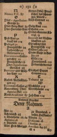 Anderes Register Derer Nahmen