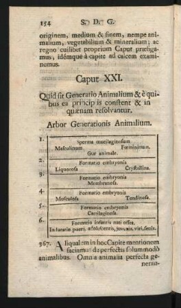Caput XXI. - Caput XXIII.