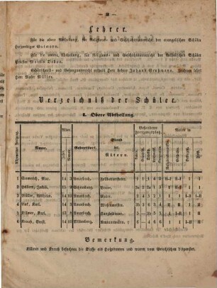 Jahresbericht über die Fürstl. L. Lateinschule zu Amorbach. 1857/58