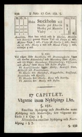 17 Capitlet. Vägarne inom Nyköpings Län.