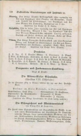 Die Altona-Kieler Eisenbahn. Die Eisengießerei und Maschinenfabrik von Schweffel & Howaldt. [Eisen- und Kurzewaaren-Handlungen. Eisenwaaren-Lager. Examinations-Collegium.]
