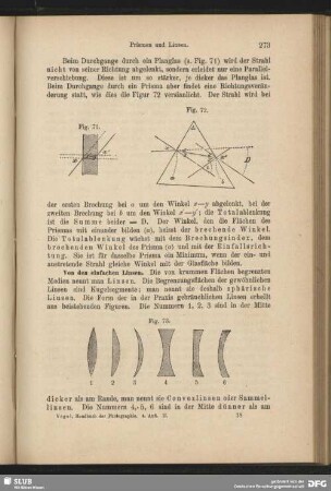 Von den einfachen Linsen