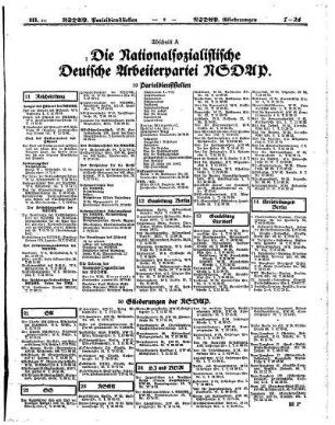 Die Nationalsozialistische Deutsche Arbeiterpartei NSDAP