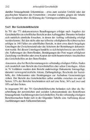 212-217, 5.4.5 Der Gerichtshilfebericht