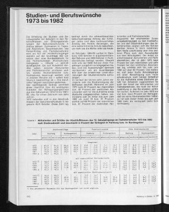 Studien- und Berufswünsche 1973 bis 1982